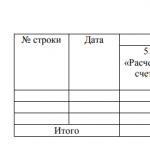 Оформляем журнал хозяйственных операций