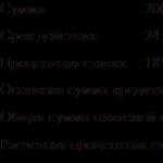 Финансы, денежное обращение и кредит