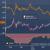 Михаил Мельников: Кто занижает курс рубля и кому это выгодно?